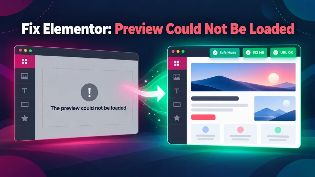 Illustration showing step-by-step diagnostic resolution for the Elementor preview could not be loaded error in WordPress.